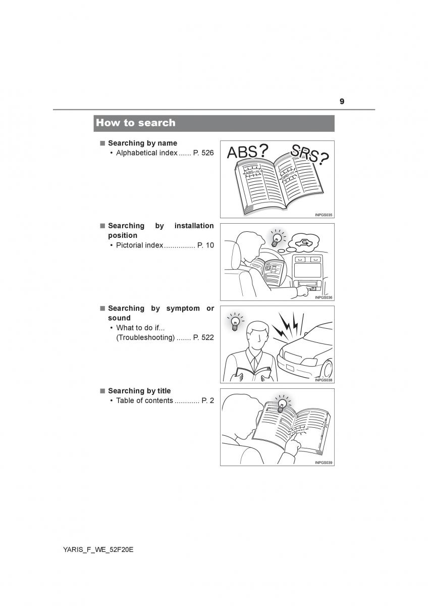 Toyota Yaris III 3 owners manual / page 9