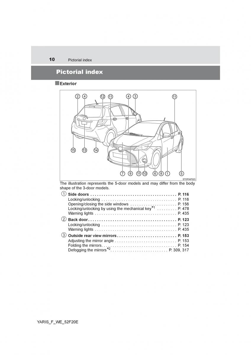 Toyota Yaris III 3 owners manual / page 10