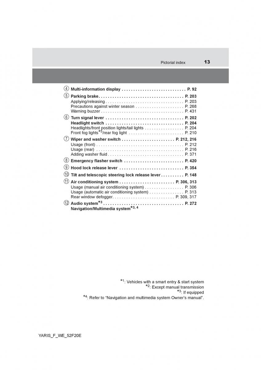 Toyota Yaris III 3 owners manual / page 13