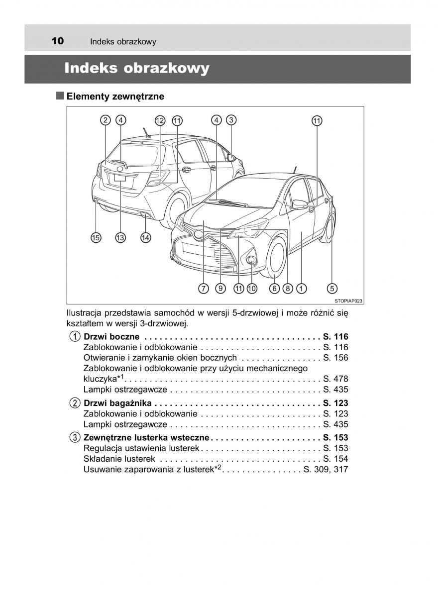 manual  Toyota Yaris III 3 owners manual instrukcja / page 10
