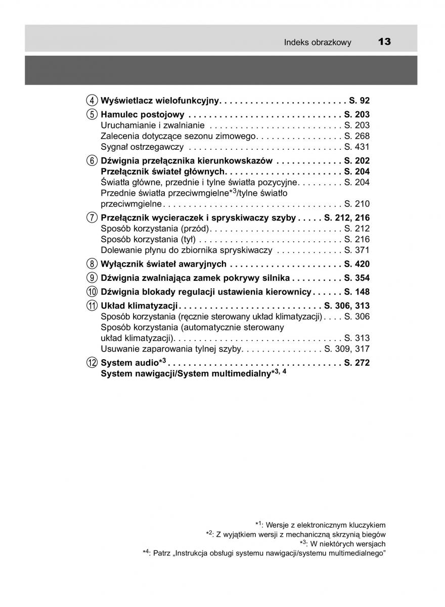 Toyota Yaris III 3 owners manual instrukcja obslugi / page 13