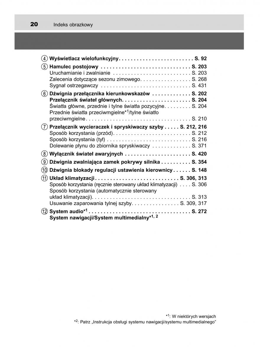 manual  Toyota Yaris III 3 owners manual instrukcja / page 20