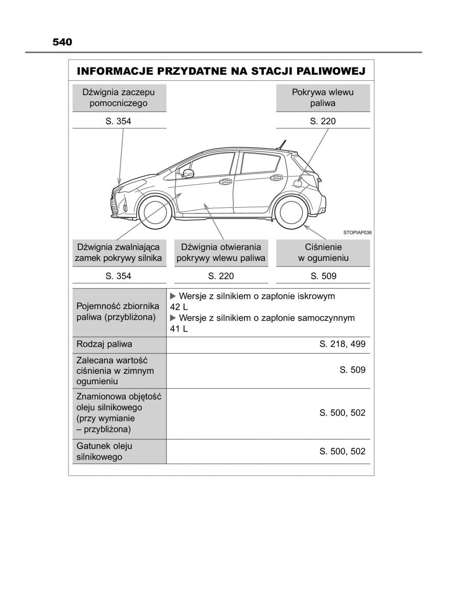 manual  Toyota Yaris III 3 owners manual instrukcja / page 540
