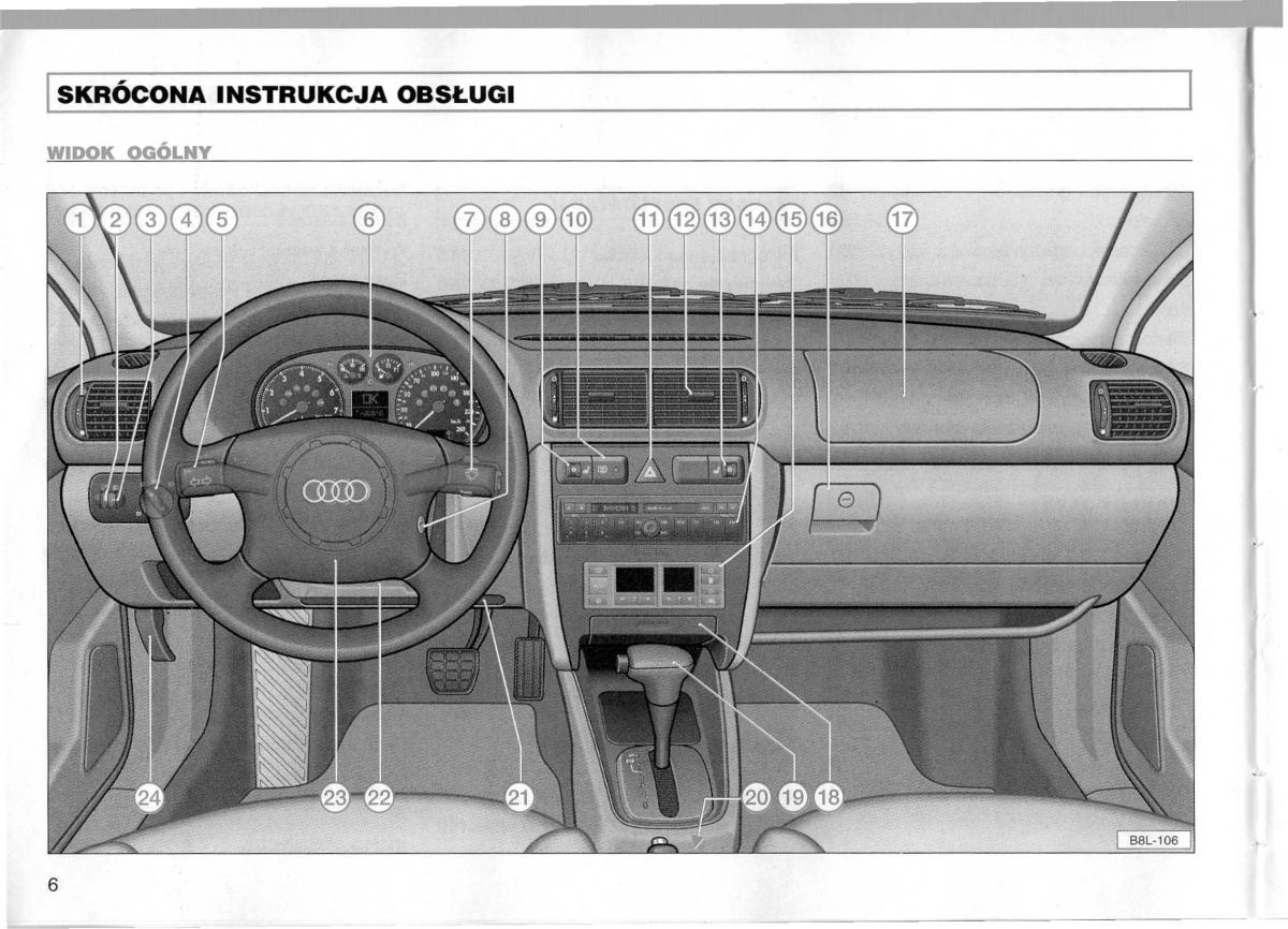 Audi A3 I 1 instrukcja obslugi / page 7