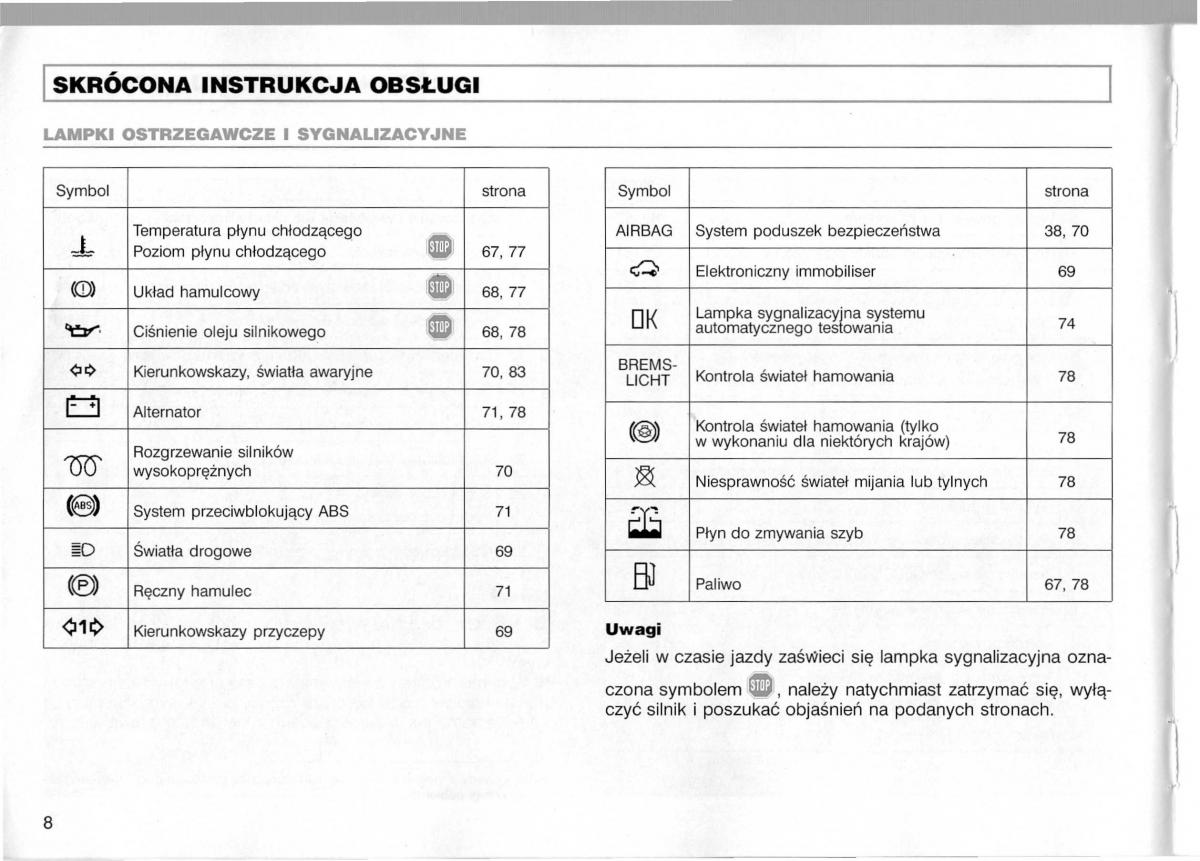 Audi A3 I 1 instrukcja obslugi / page 9