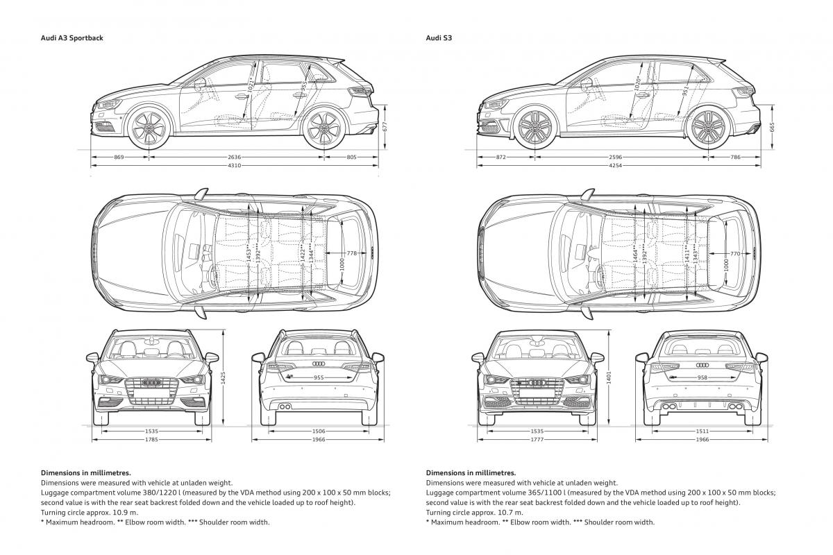 Audi A3 III 3 Sportback instrukcja obslugi / page 121