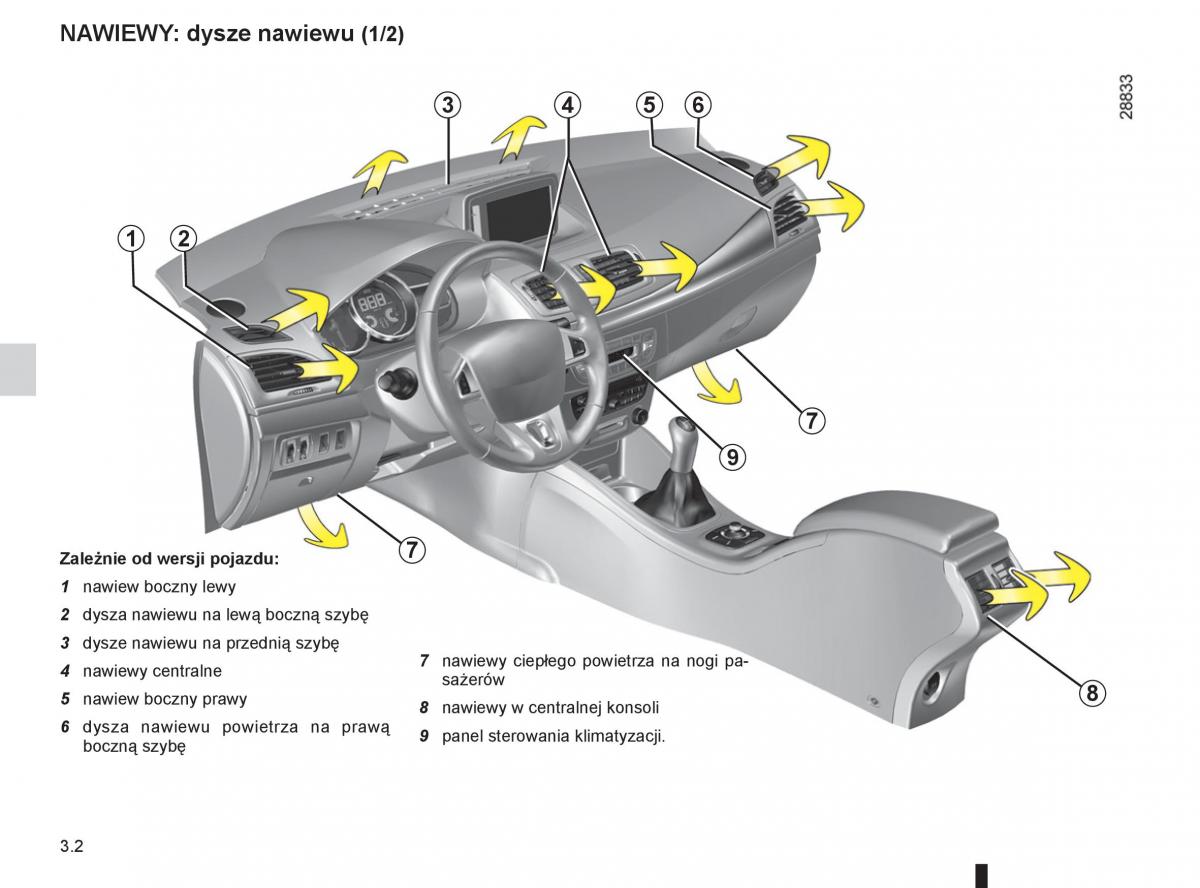 Renault Megane III 3 manual / page 122