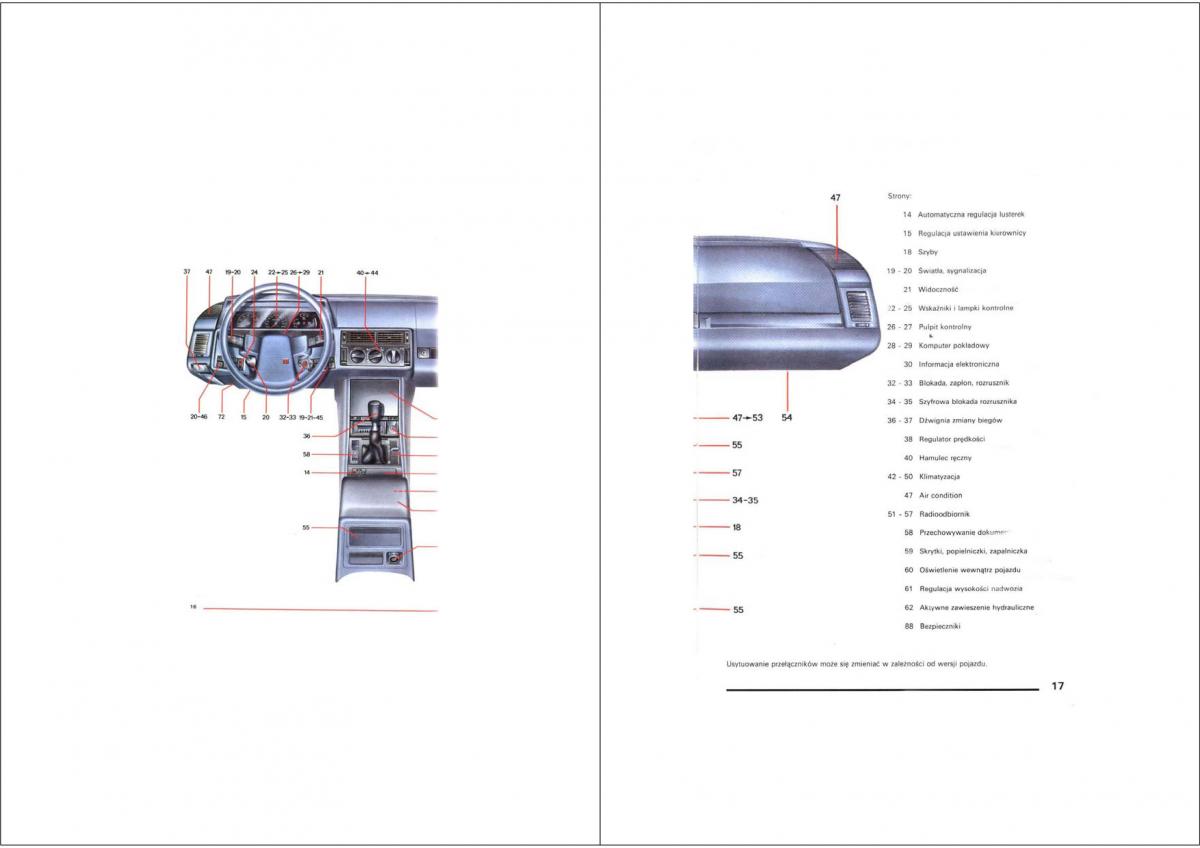 manual  Citroen XM instrukcja / page 8