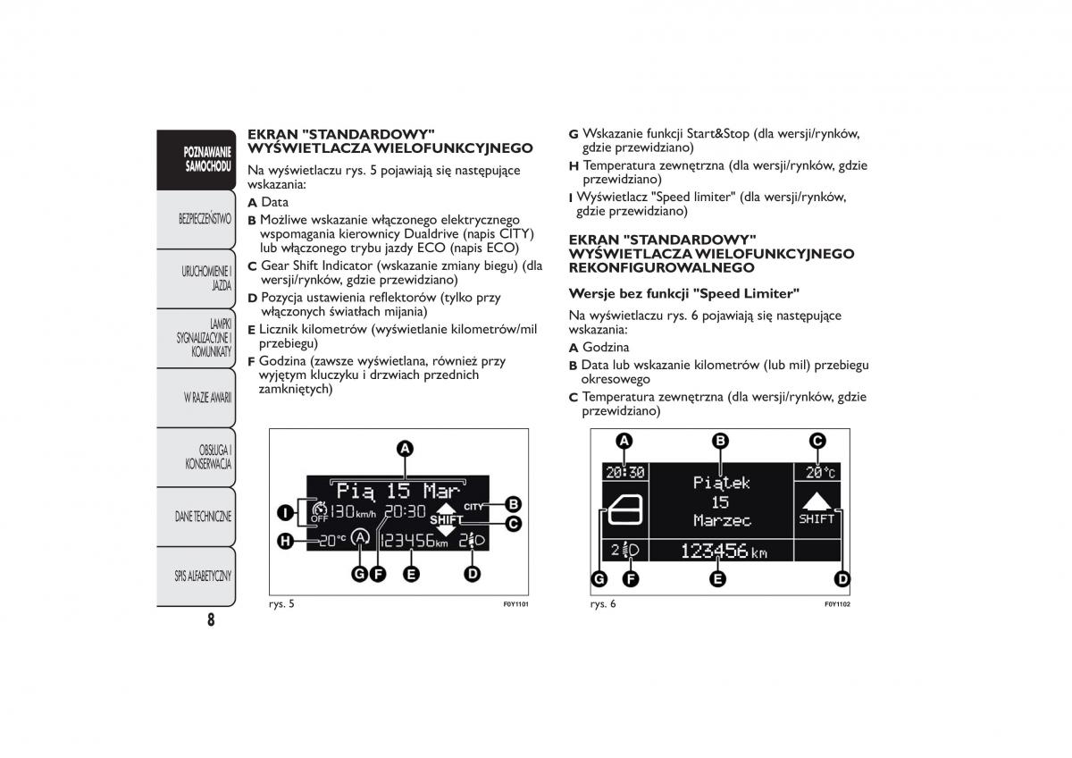 Fiat 500L instrukcja obslugi / page 12