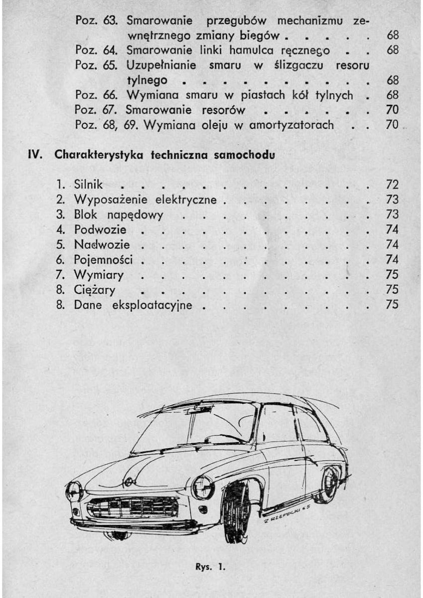 manual  Syrena 104 instrukcja / page 6