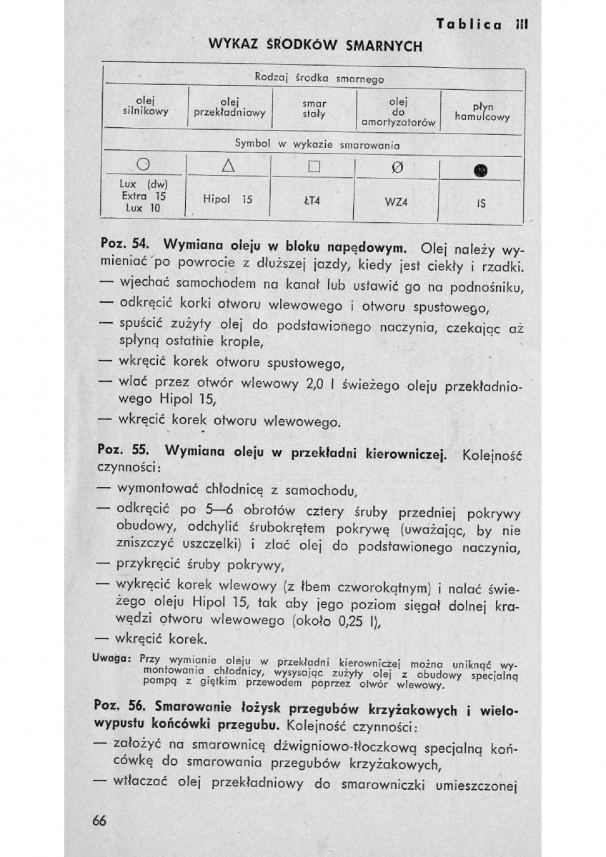 Syrena 104 instrukcja obslugi / page 67