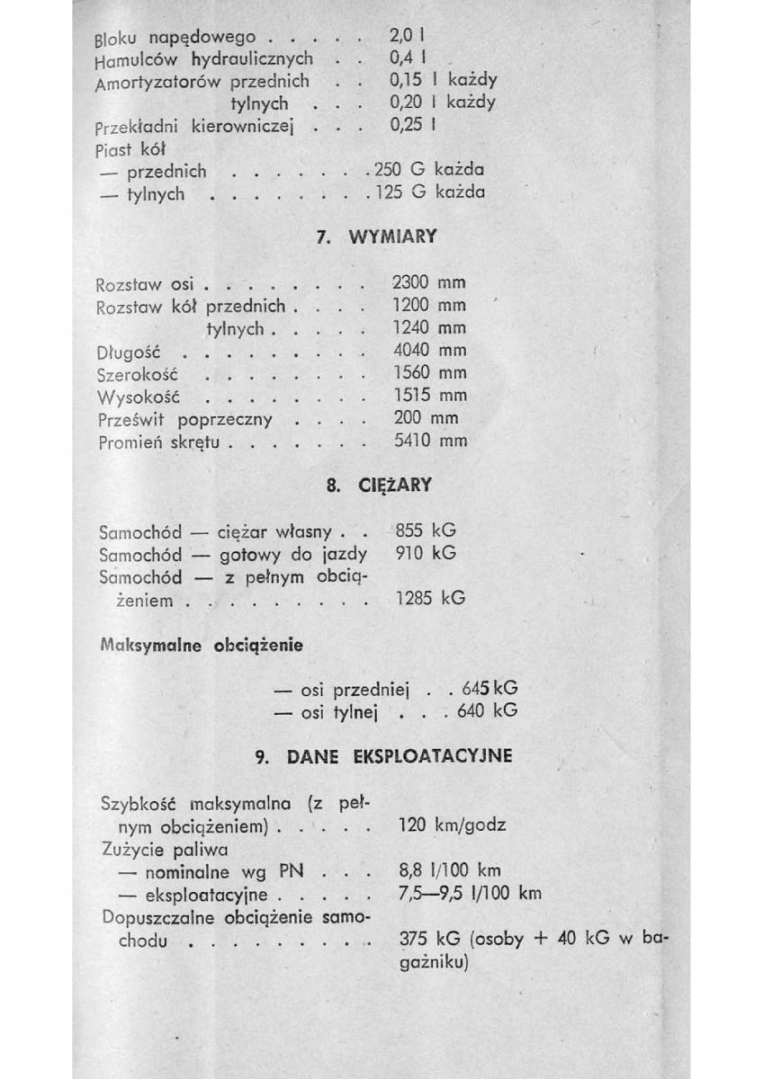 manual  Syrena 104 instrukcja / page 76