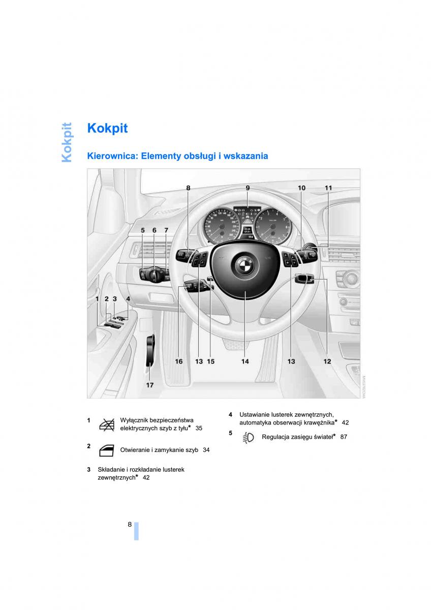 manual  BMW 3 E90 instrukcja / page 10