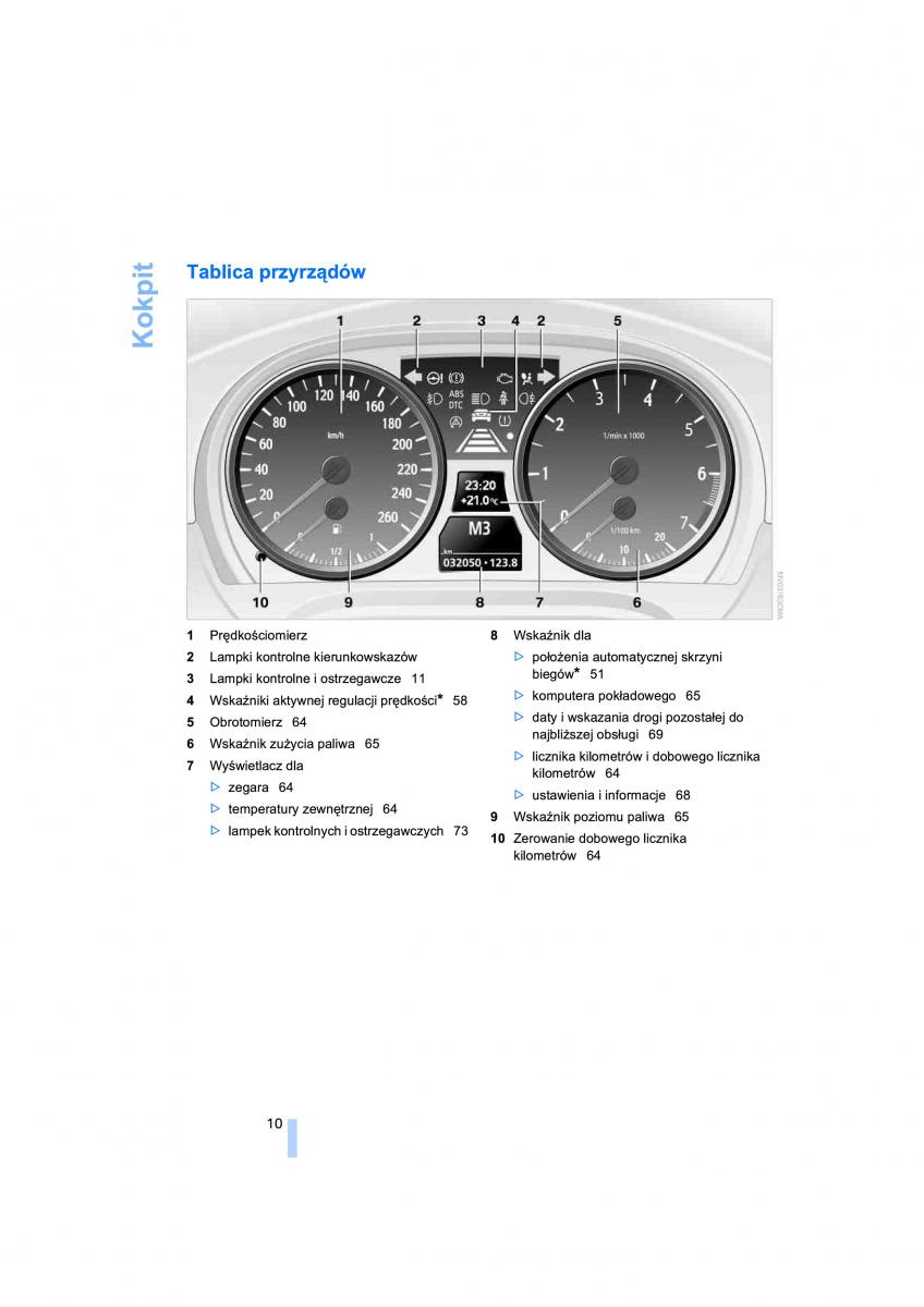 manual  BMW 3 E90 instrukcja / page 12