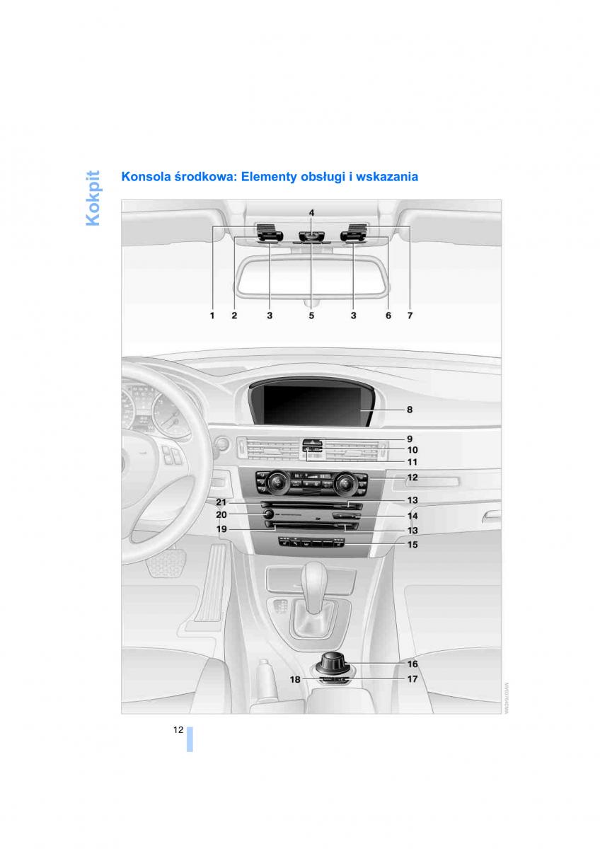 manual  BMW 3 E90 instrukcja / page 14