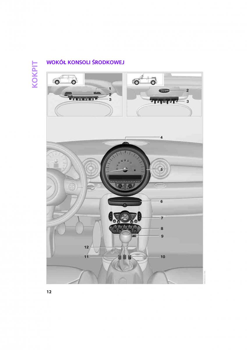 manual  Mini One Cooper Cabrio instrukcja / page 14