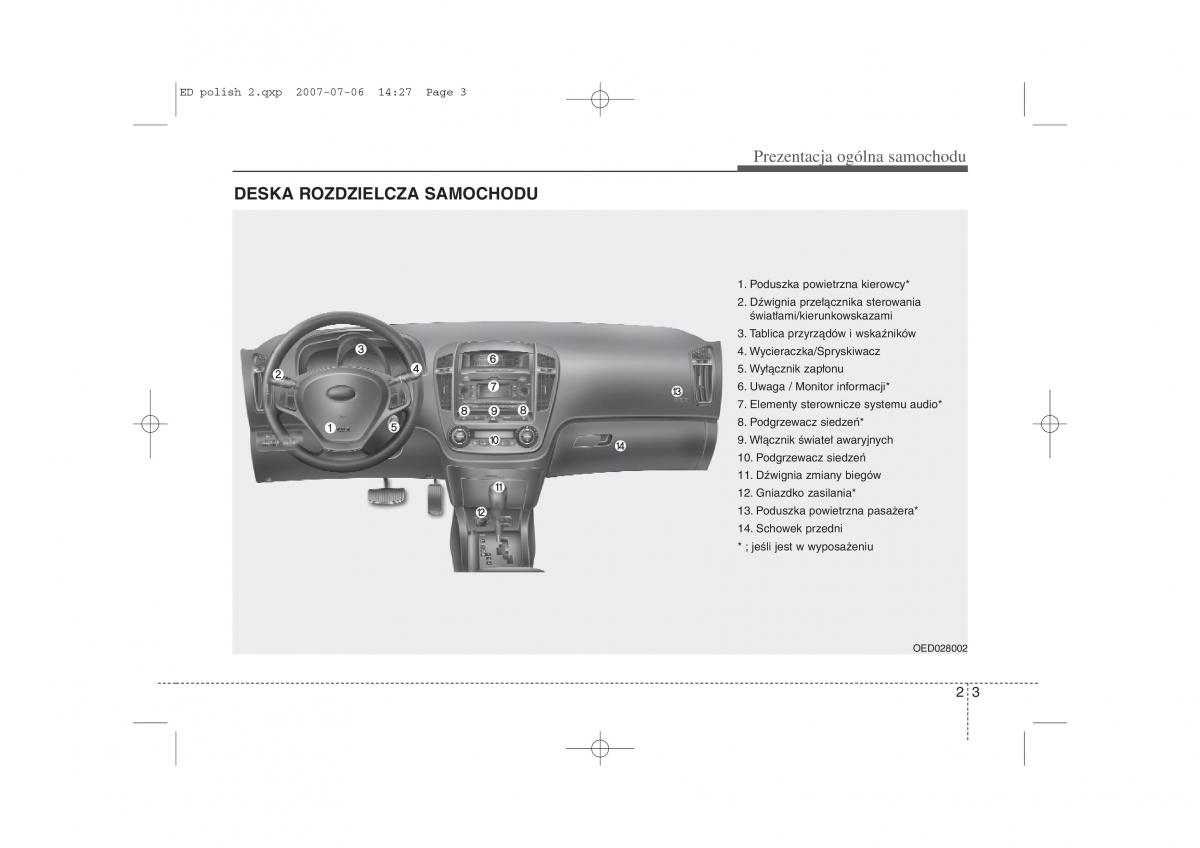 manual  Kia Ceed I instrukcja / page 6