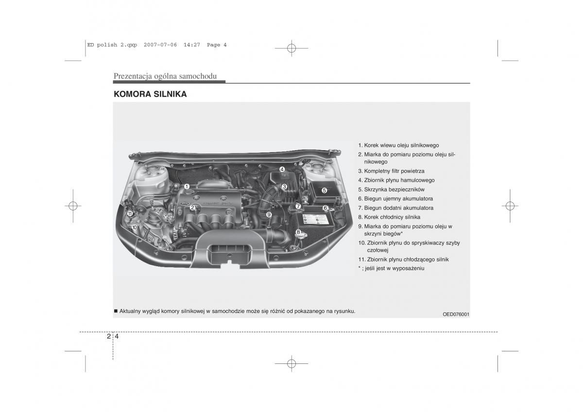 manual  Kia Ceed I instrukcja / page 7