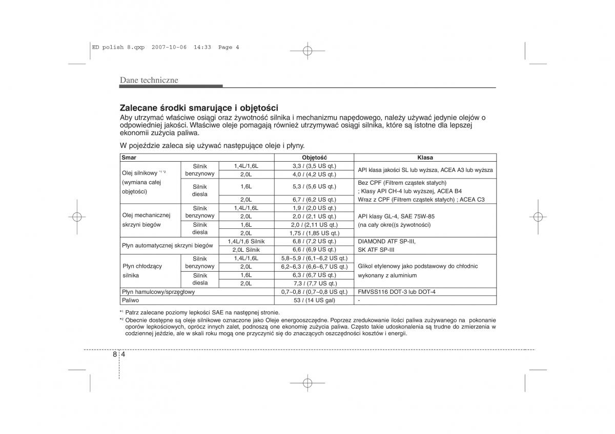 Kia Ceed I instrukcja obslugi / page 373