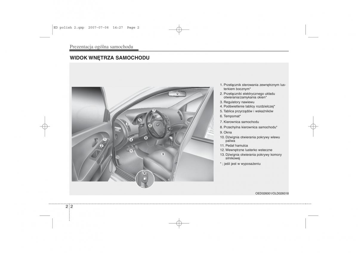 manual  Kia Ceed I instrukcja / page 5