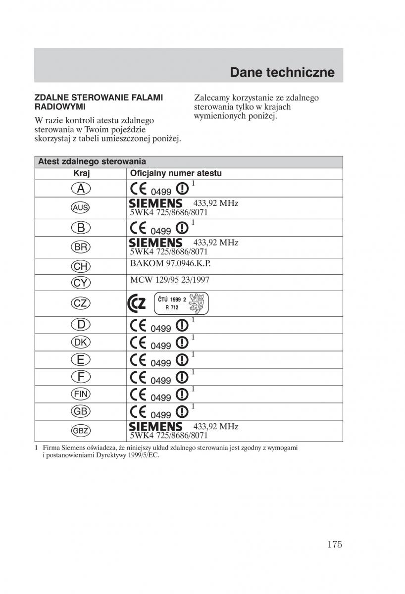 manual  Ford Focus 1 I instrukcja / page 177