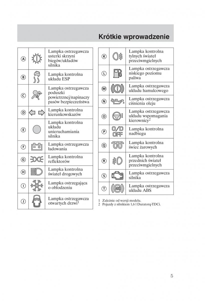 manual  Ford Fiesta VI instrukcja / page 7