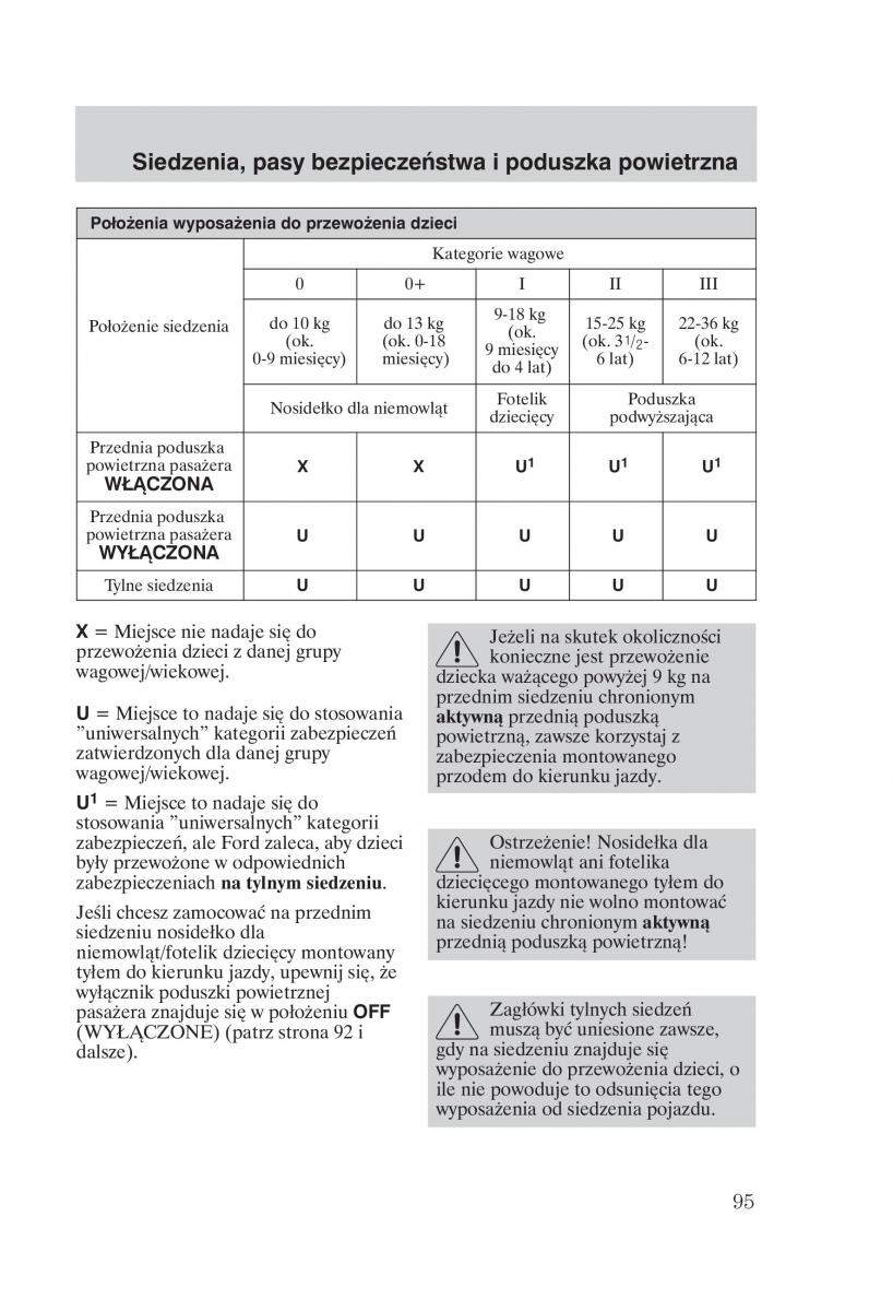 Ford Fiesta VI instrukcja obslugi / page 97