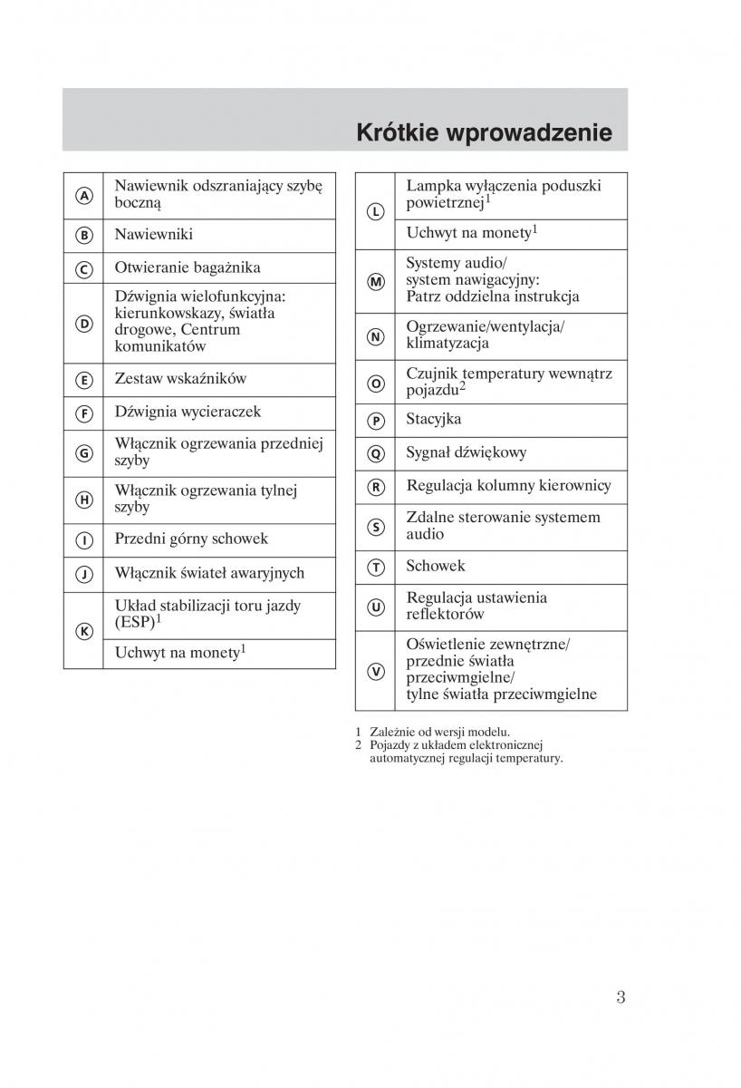 Ford Fiesta VI instrukcja obslugi / page 5