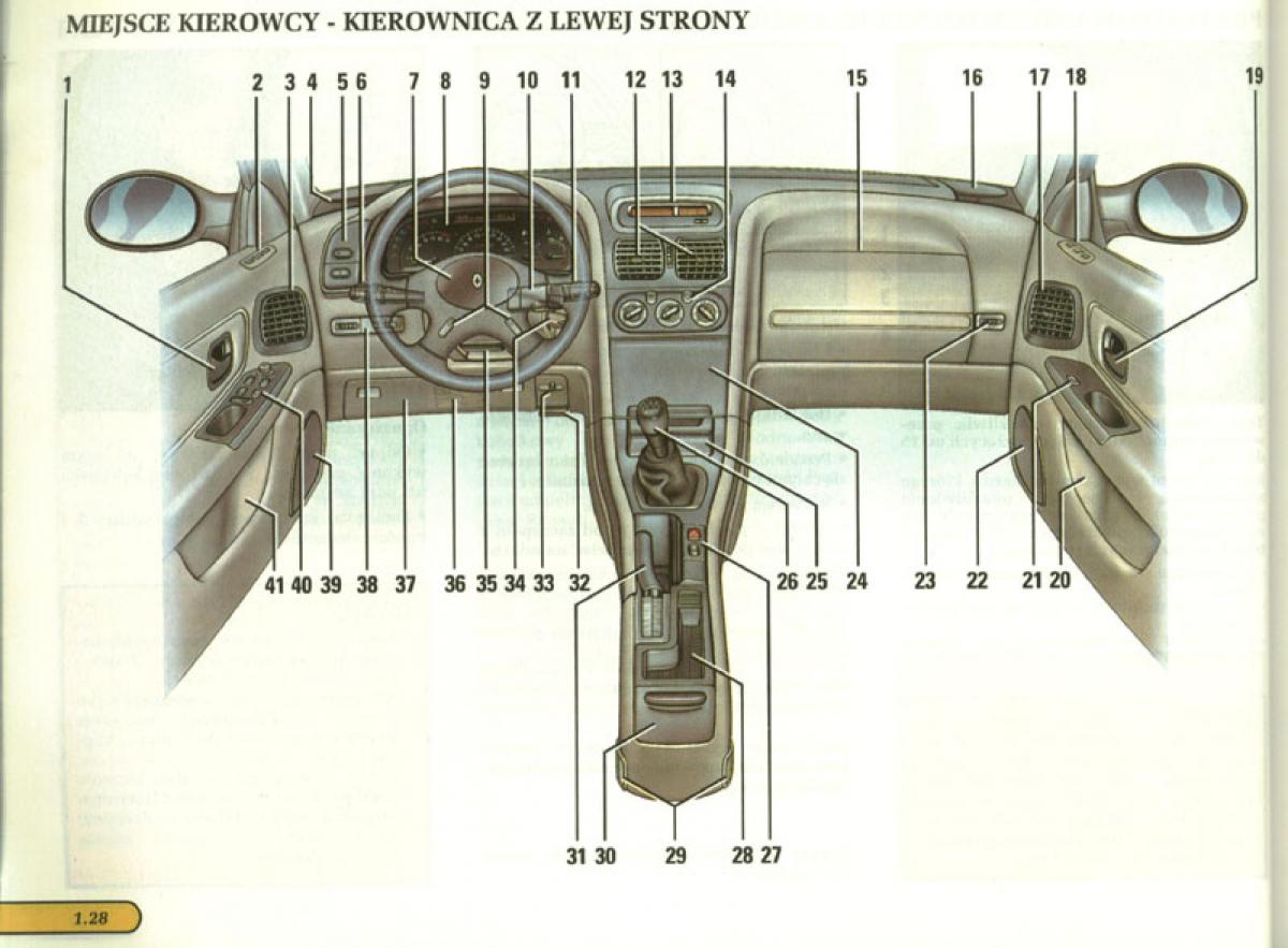 Renault Laguna I 1 instrukcja obslugi / page 29