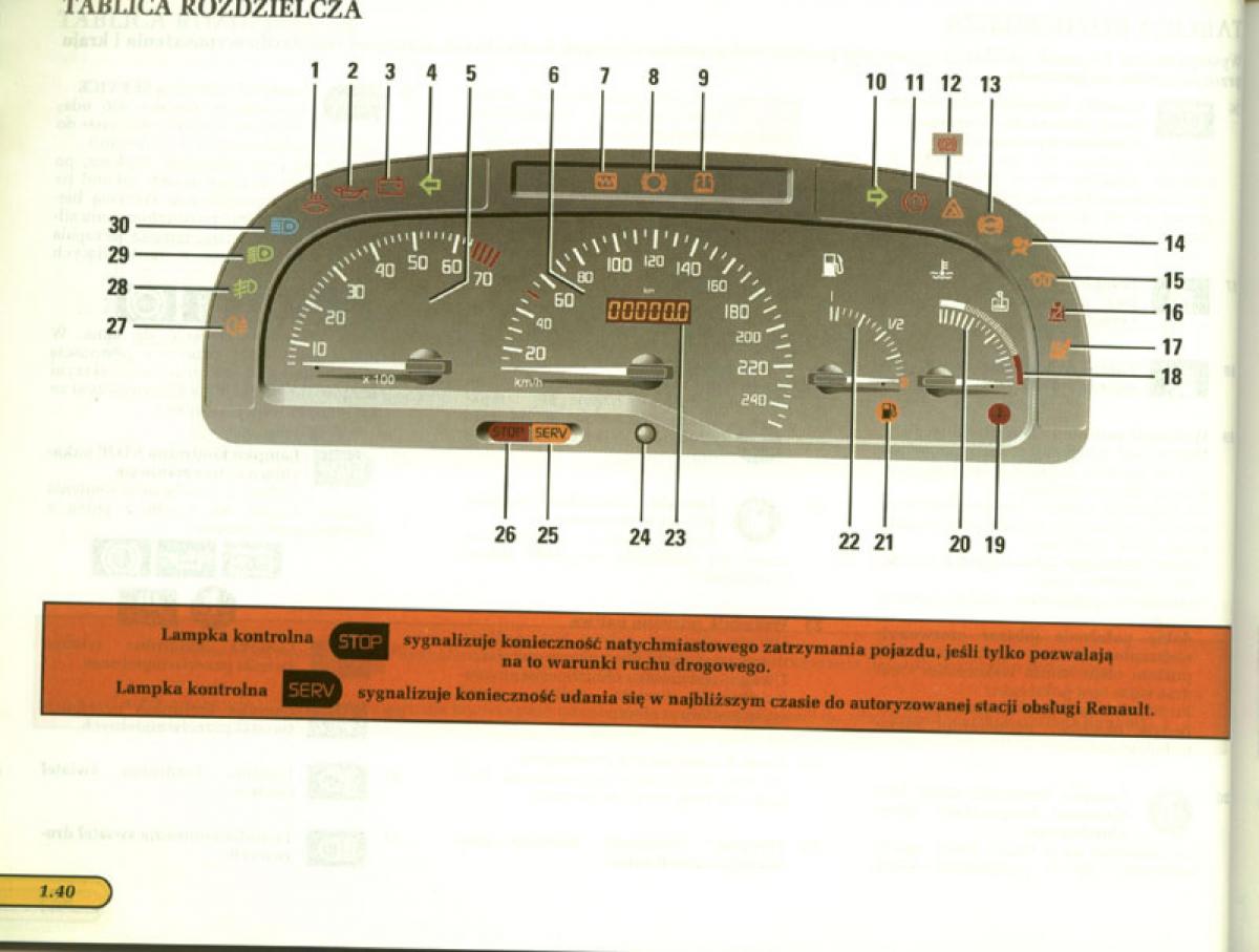Renault Laguna I 1 instrukcja obslugi / page 41