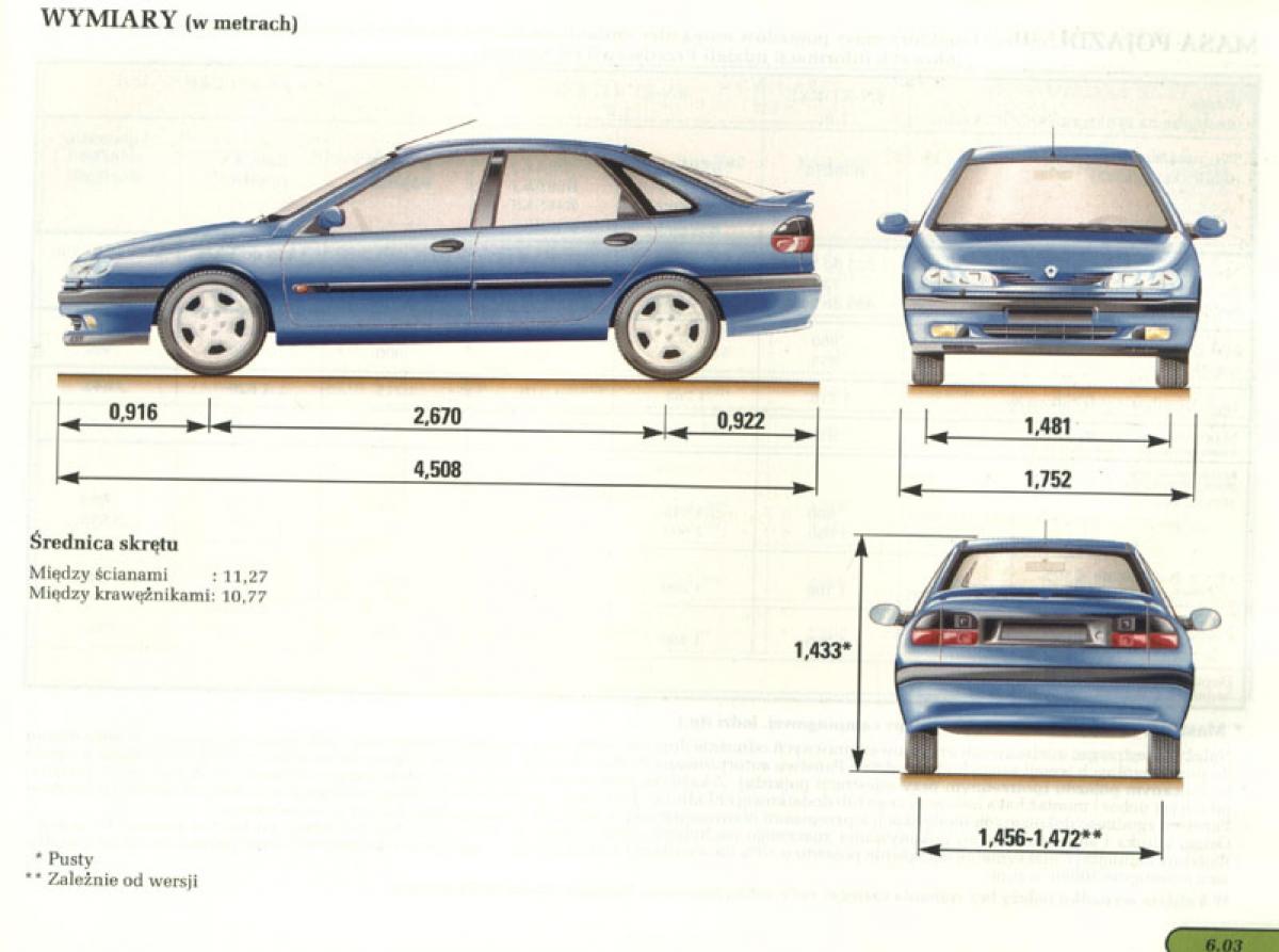 Renault Laguna I 1 instrukcja obslugi / page 141