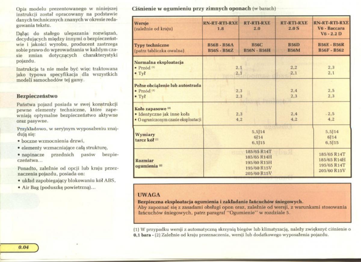 manual  Renault Laguna I 1 instrukcja / page 2