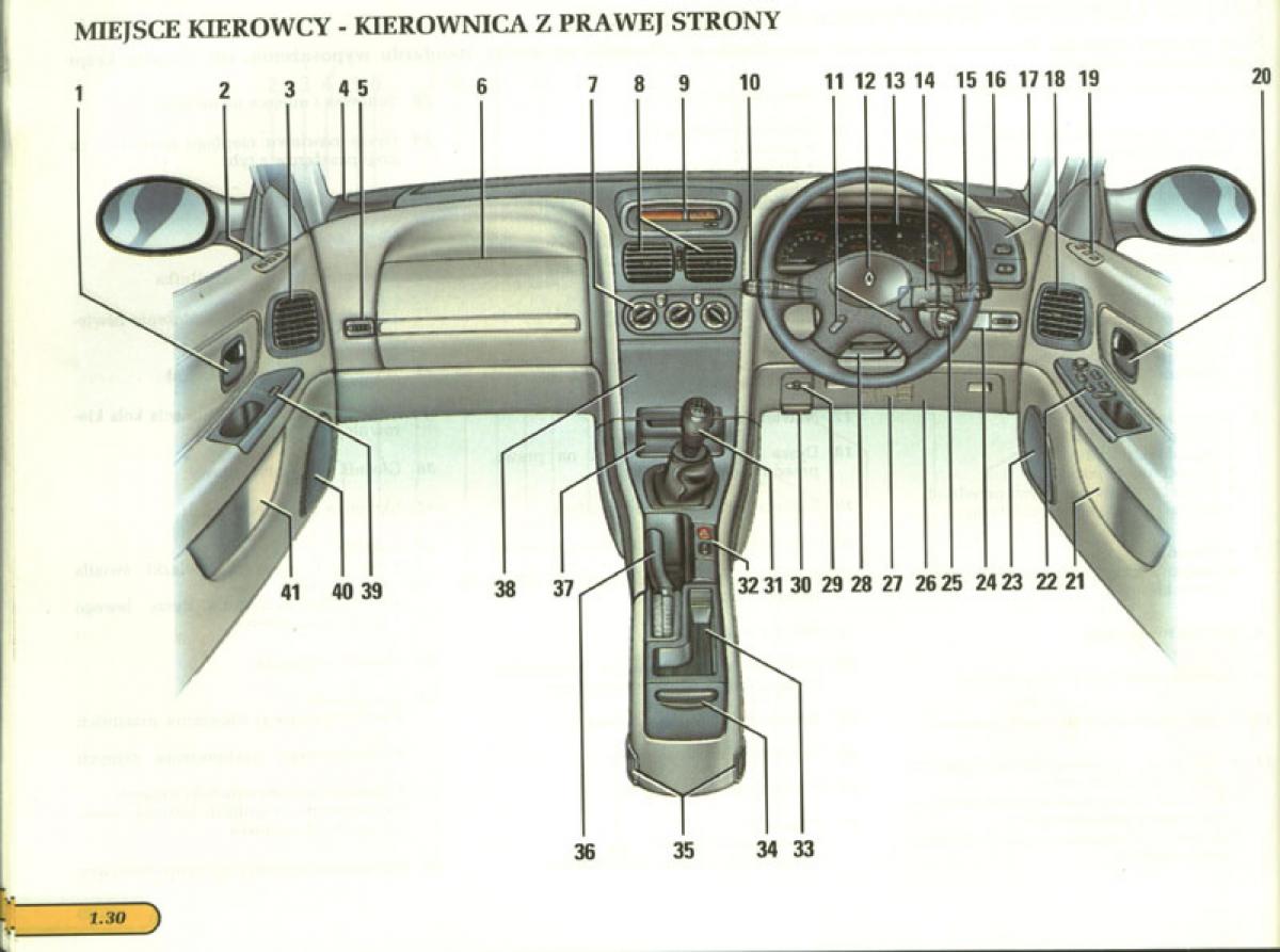 Renault Laguna I 1 instrukcja obslugi / page 31