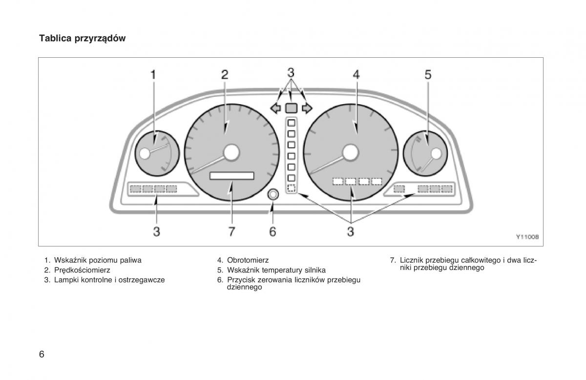 manual  Toyota Land Cruiser J90 instrukcja / page 13