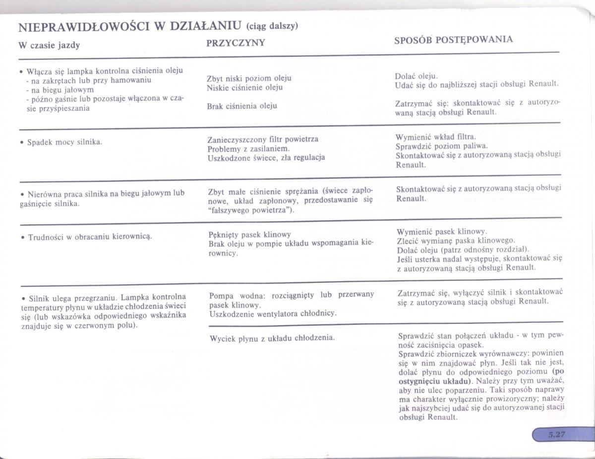 Renault Scenic I 1 instrukcja obslugi / page 132