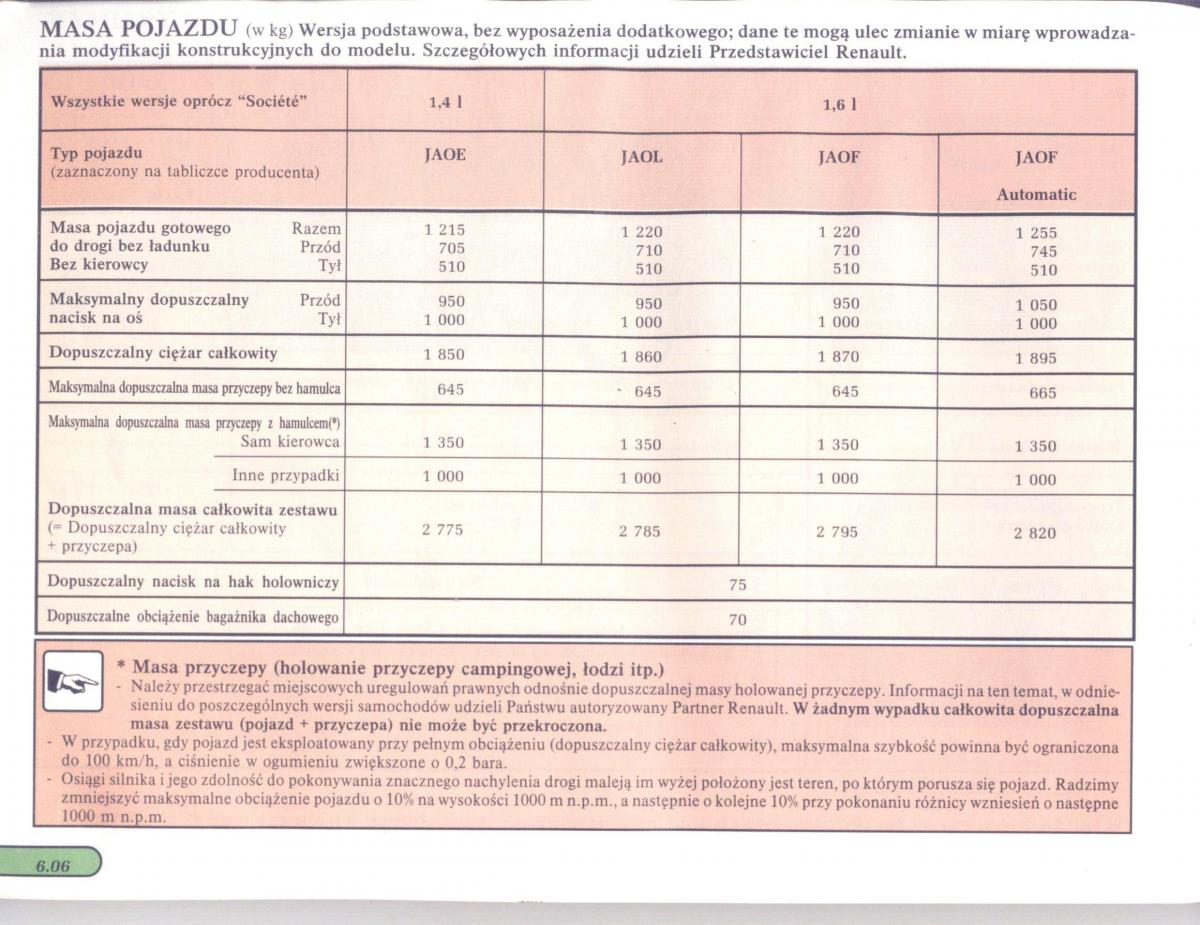 Renault Scenic I 1 instrukcja obslugi / page 139