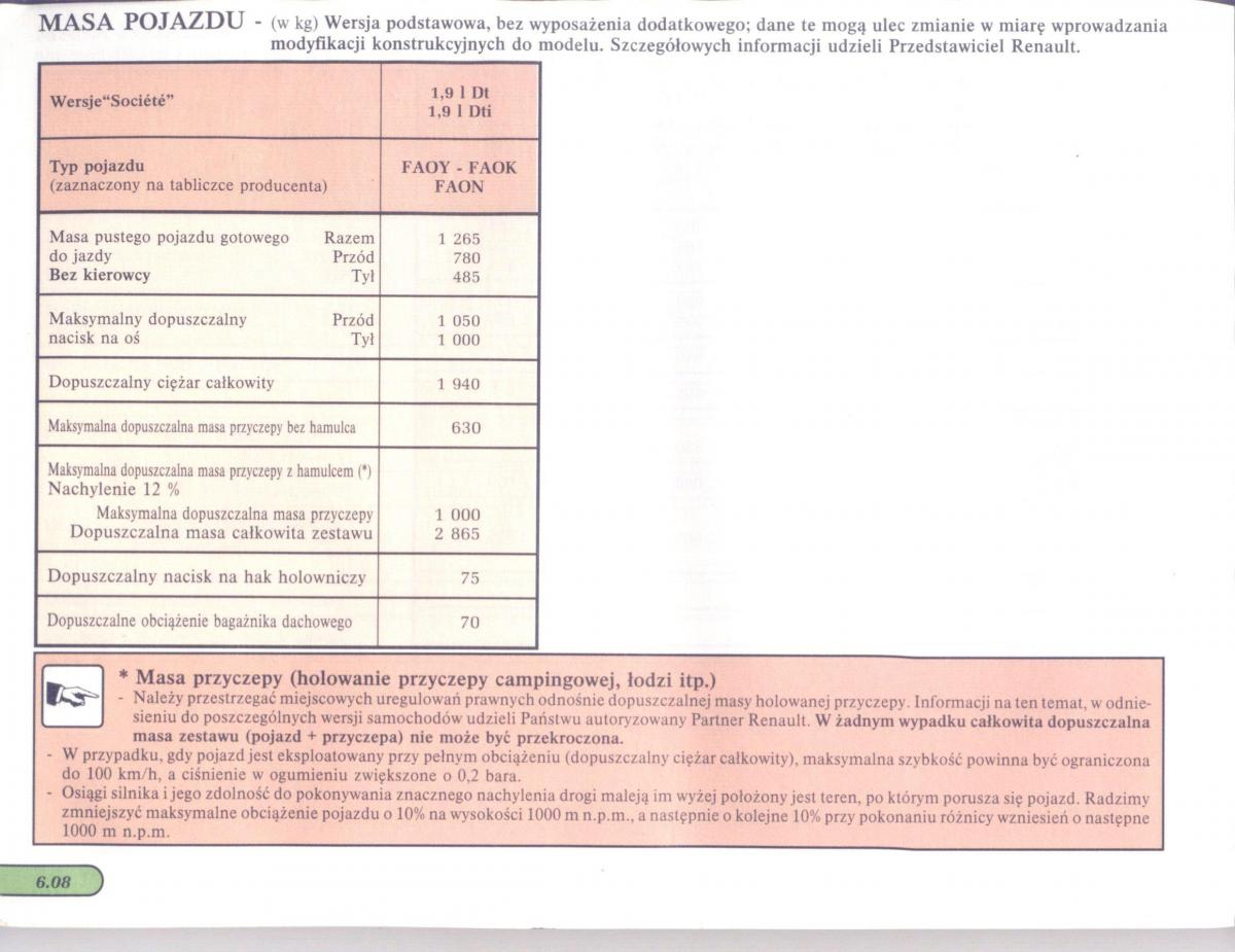 Renault Scenic I 1 instrukcja obslugi / page 141