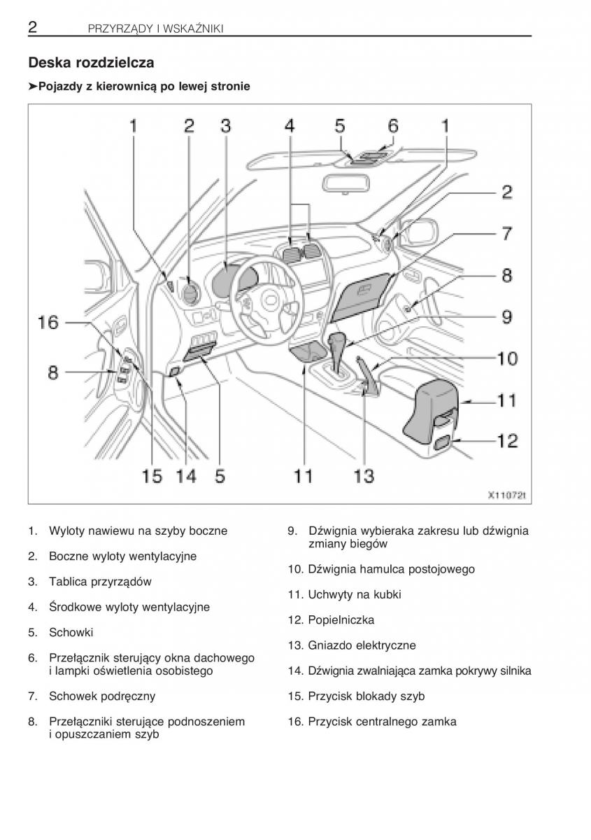 manual Toyota RAV4 Toyota Rav4 II 2 instrukcja / page 9
