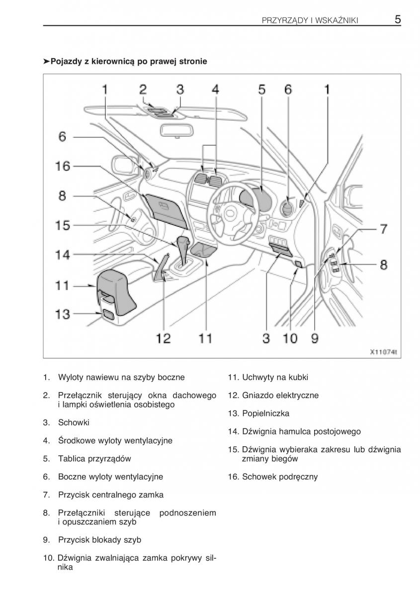 manual Toyota RAV4 Toyota Rav4 II 2 instrukcja / page 12