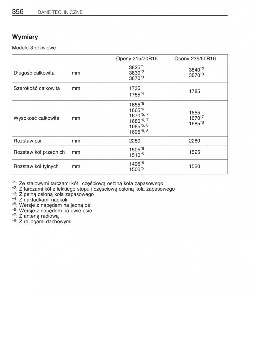 Toyota Rav4 II 2 instrukcja obslugi / page 363