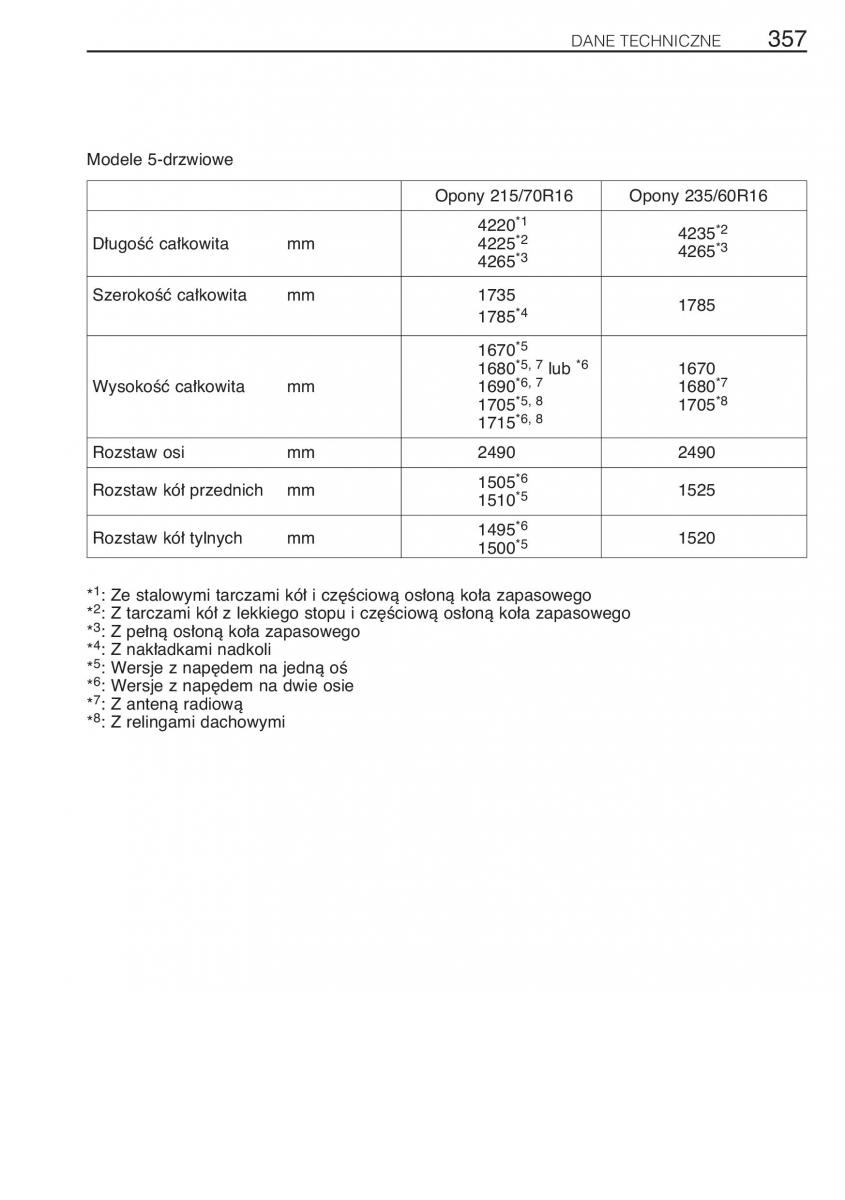 Toyota Rav4 II 2 instrukcja obslugi / page 364