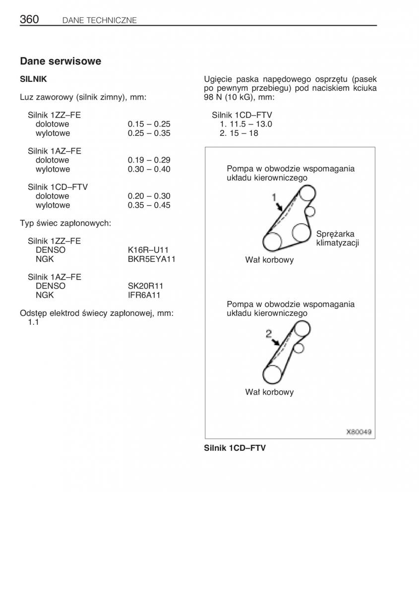 Toyota Rav4 II 2 instrukcja / page 367