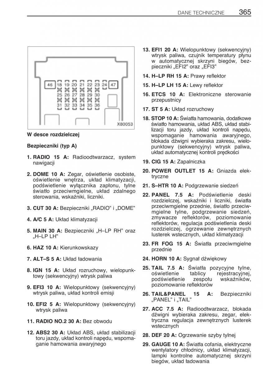 Toyota Rav4 II 2 instrukcja / page 372