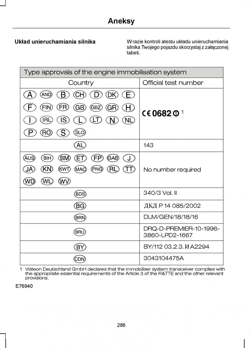Ford S Max I 1 instrukcja obslugi / page 288