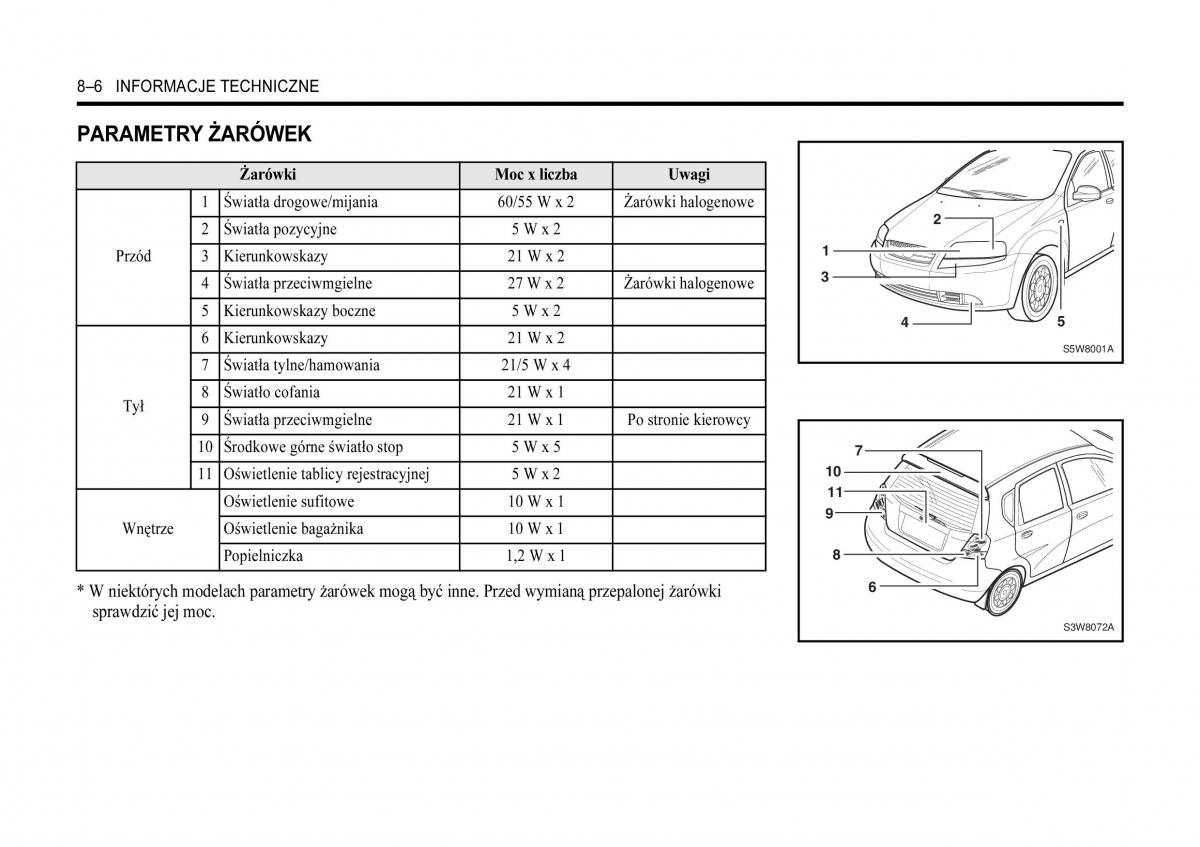 Chevrolet Aveo I 1 instrukcja obslugi / page 258