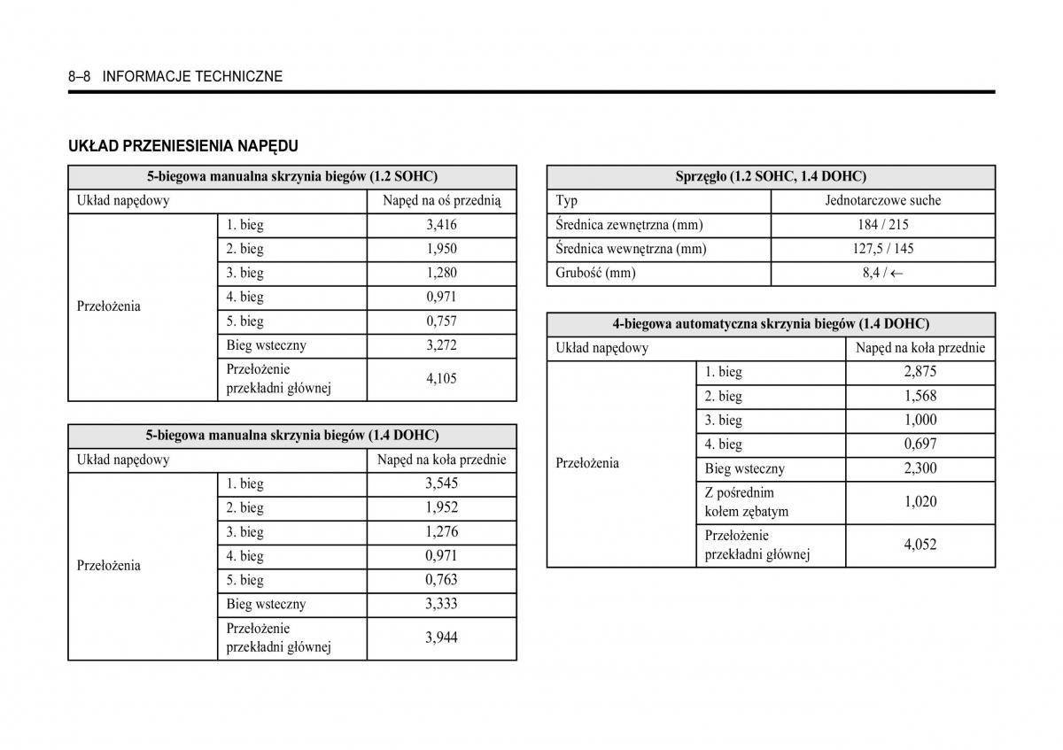 manual  Chevrolet Aveo I 1 instrukcja / page 260