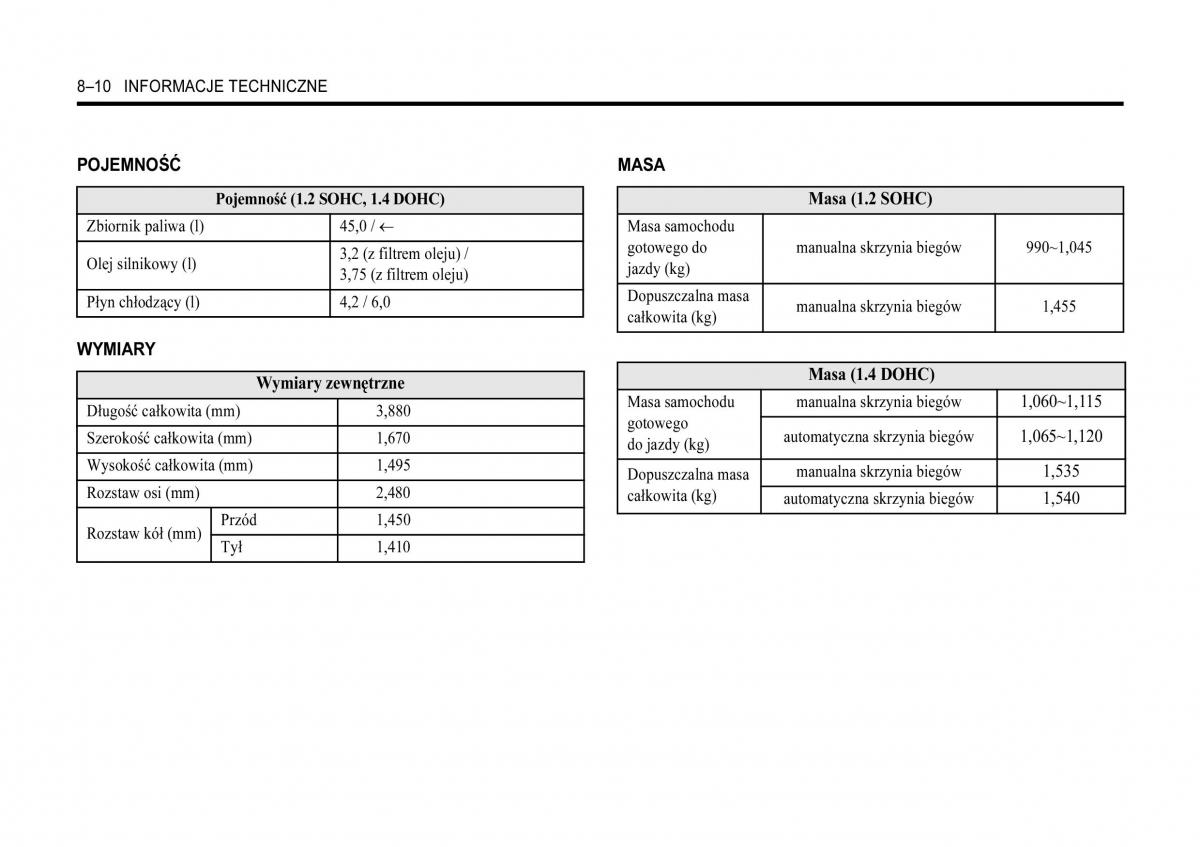 manual  Chevrolet Aveo I 1 instrukcja / page 262