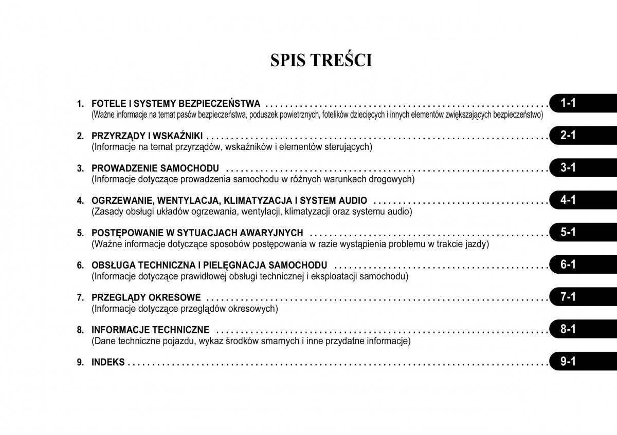 manual  Chevrolet Aveo I 1 instrukcja / page 5