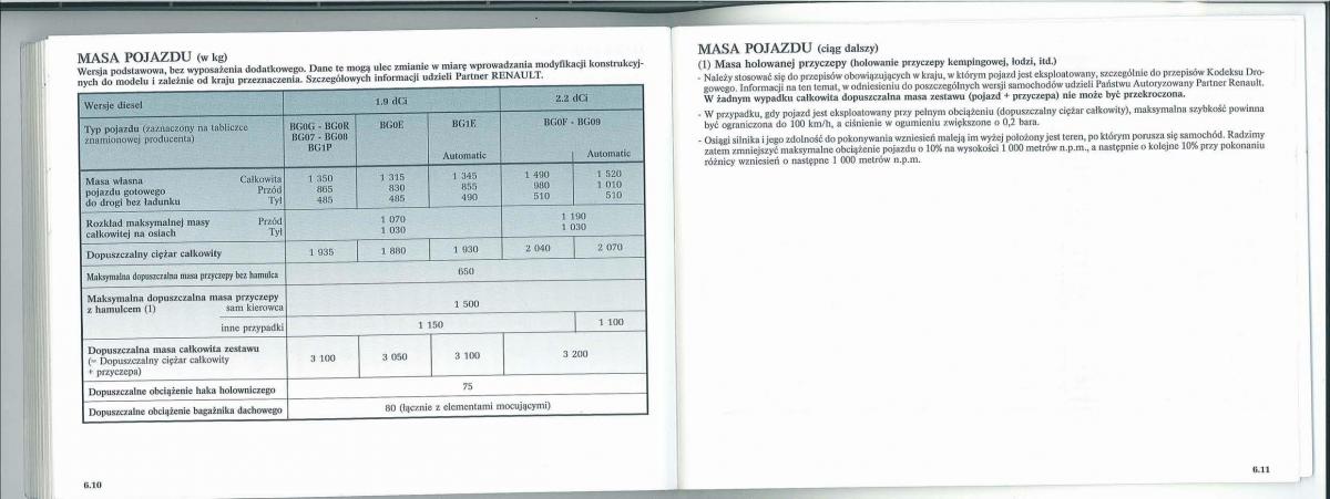 Renault Laguna II 2 instrukcja obslugi / page 123
