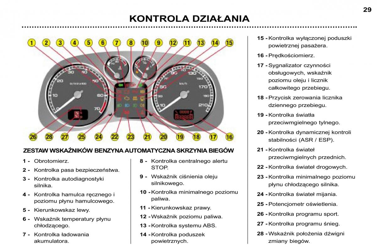 manual Peugeot 307 SW Peugeot 307 SW instrukcja page 25 pdf